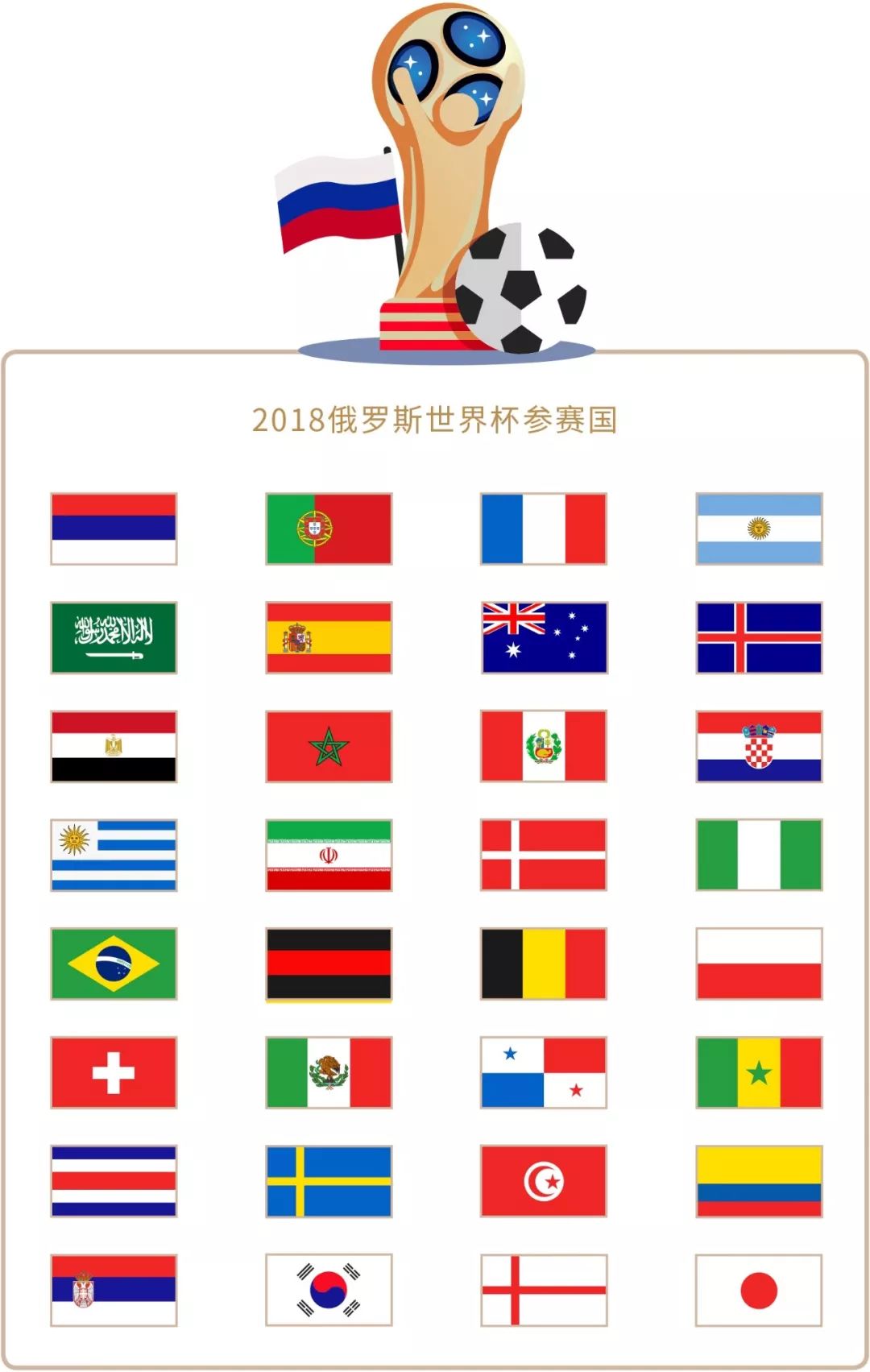 缺席情况