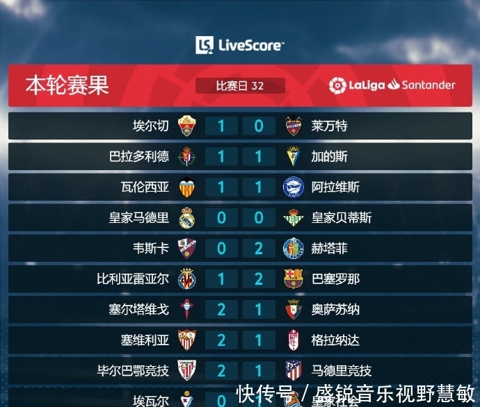 转与稳