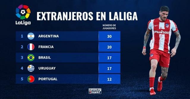 多球员效仿 多球员效仿